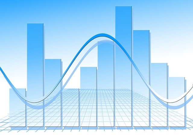 November 2020 Retail Sales Index Records Lower Contraction | KF Map – Digital Map for Property and Infrastructure in Indonesia